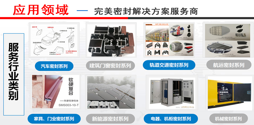 頁面05應(yīng)用領(lǐng)域